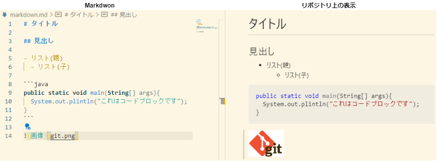 markdown